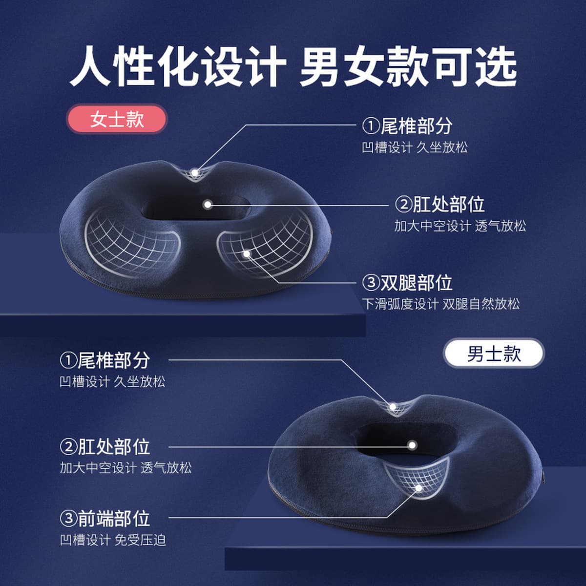 Подушка от геморроя для предотвращения боли в ягодицах, офисная сидячая боль в копчике, декомпрессионная подушка для ягодиц...
