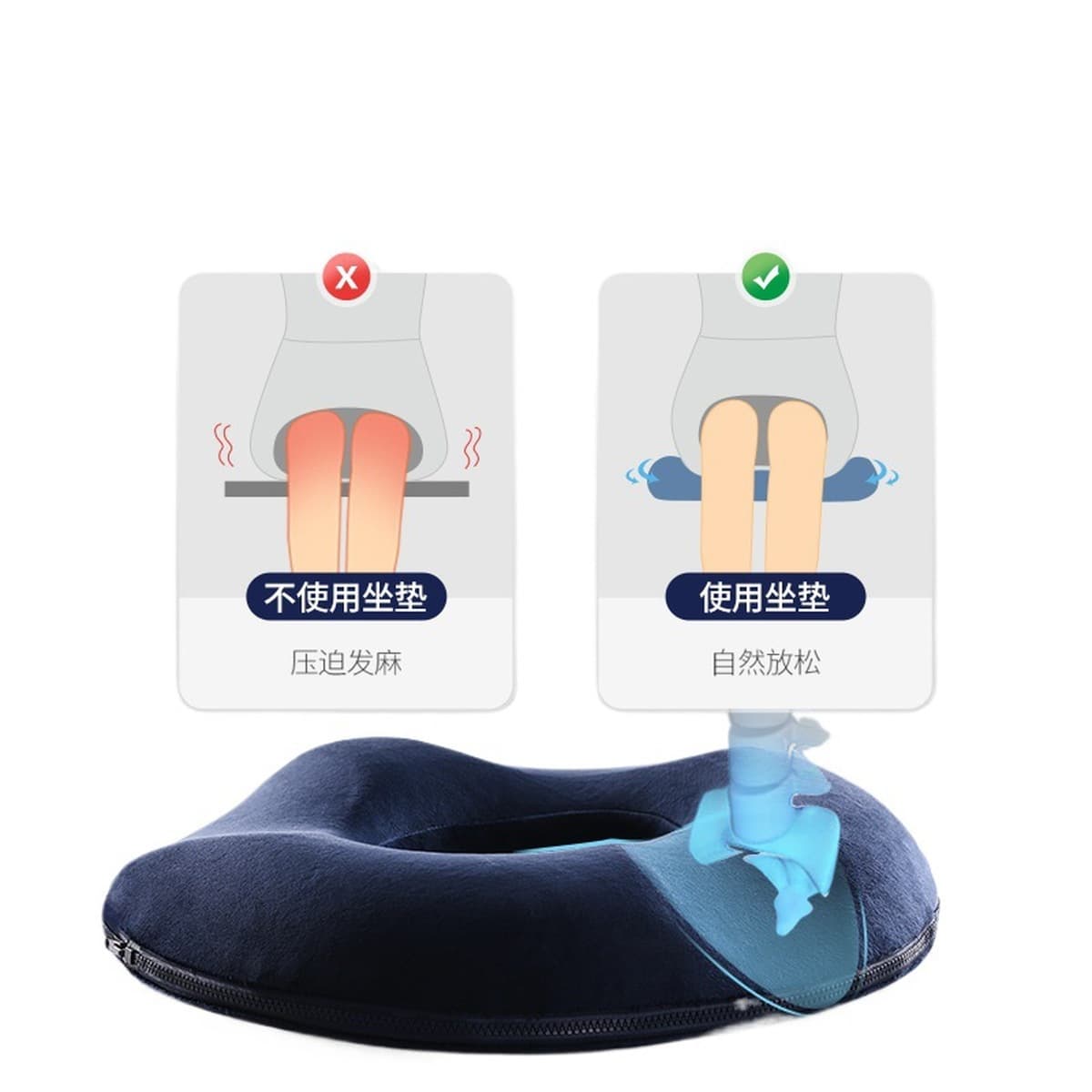 Подушка от геморроя для предотвращения боли в ягодицах, офисная сидячая боль в копчике, декомпрессионная подушка для ягодиц...