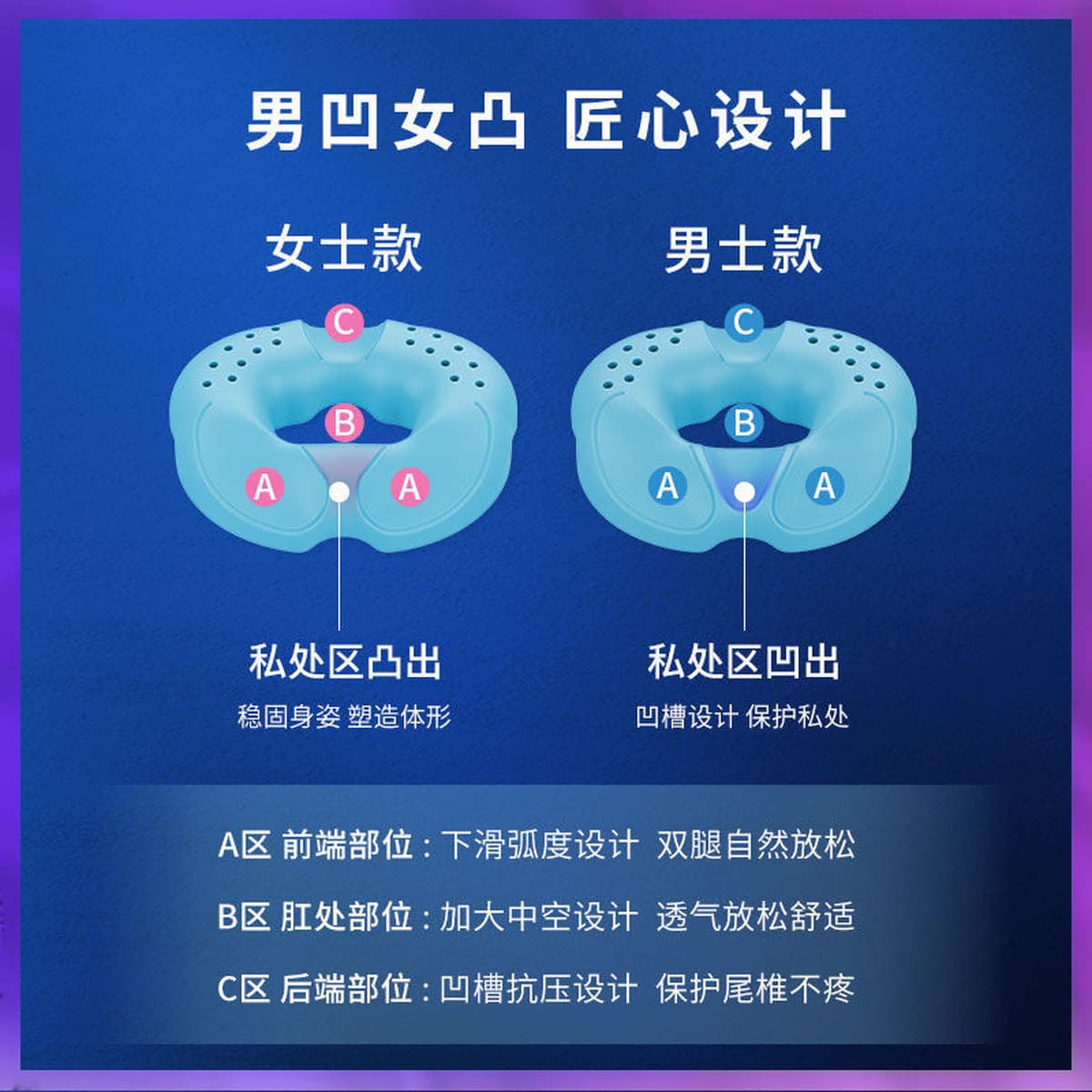 ✅Подушка для сидячего офиса Защита от перелома хвоста после декомпрессии