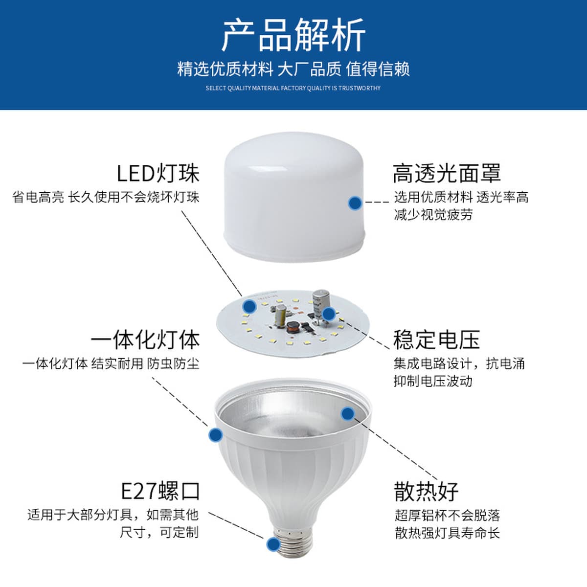 Лампа светодиодная энергосберегающая сверхяркая мощность винт шаровой пузырь e27 пластиковый пакет алюминиевый 10w освещение...