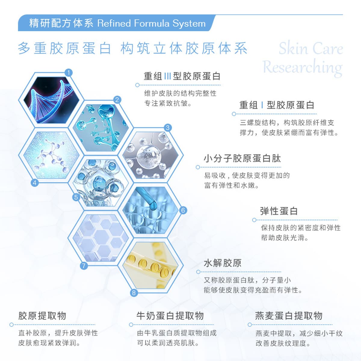 Yanwen три типа коллагена, оригинальный раствор, лифтинг против морщин, укрепляющая увлажняющая эссенция, салон красоты,...