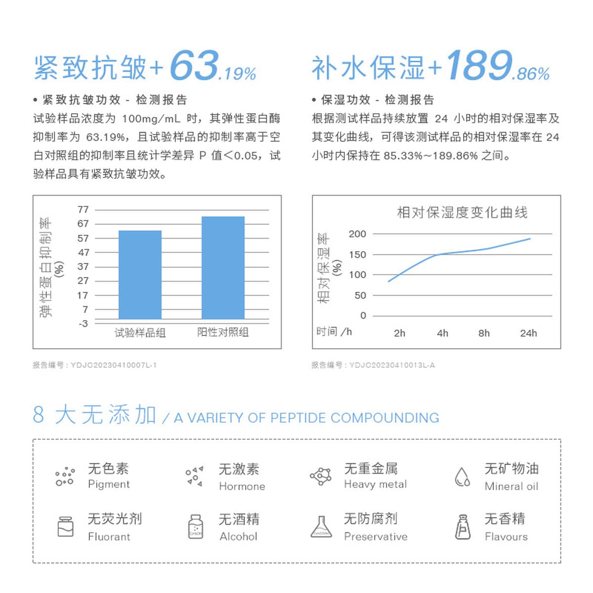 Yanwen три типа коллагена, оригинальный раствор, лифтинг против морщин, укрепляющая увлажняющая эссенция, салон красоты,...