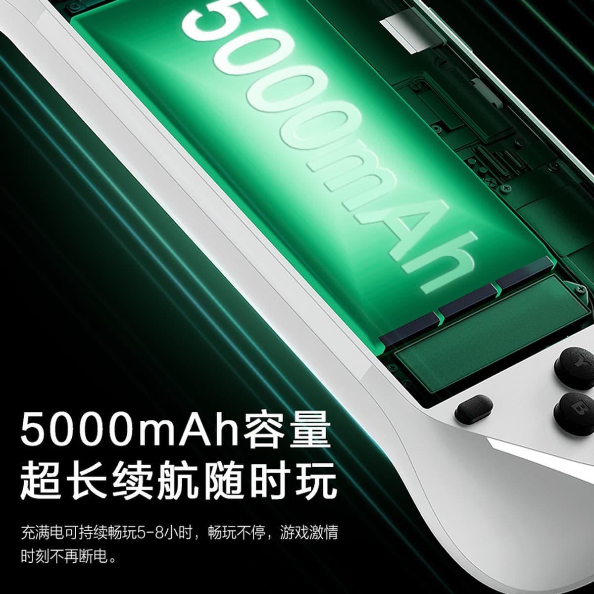 Пятно E6 портативный 5-дюймовый экран IPS HD карманный игровой автомат Android аркада PSP для двух игроков N64/PS1