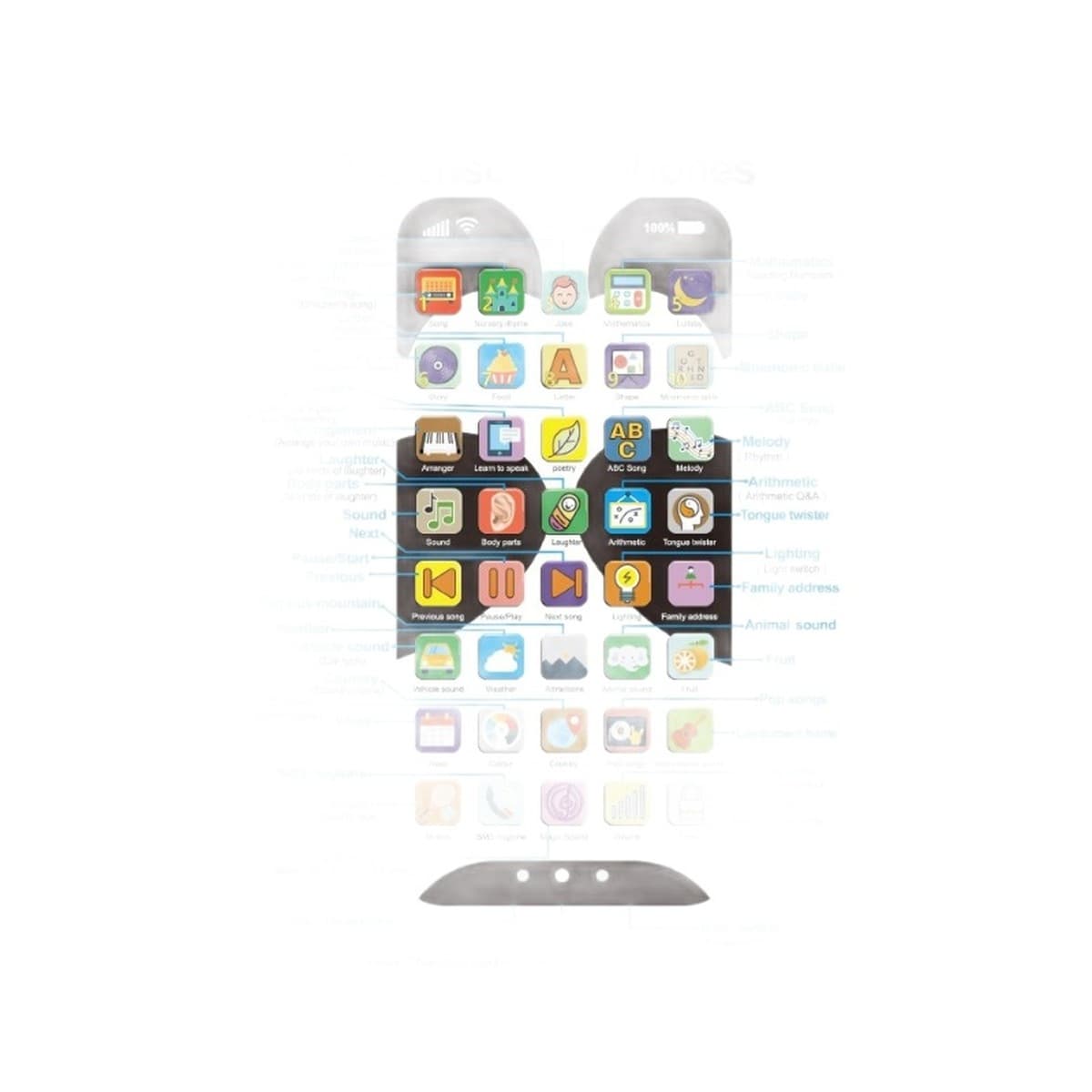 Детский мобильный телефон для раннего развития, многофункциональный обучающий прибор для малышей, умный музыкальный...