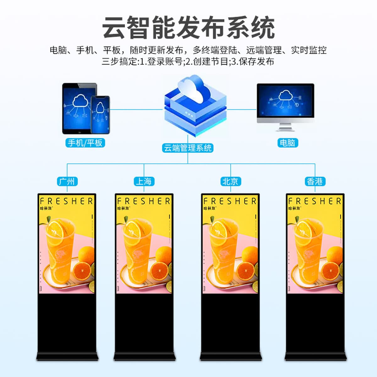 43/55-дюймовый вертикальный рекламный дисплей для смарт-андроид сети HD напоенный сенсорный запрос все в одном