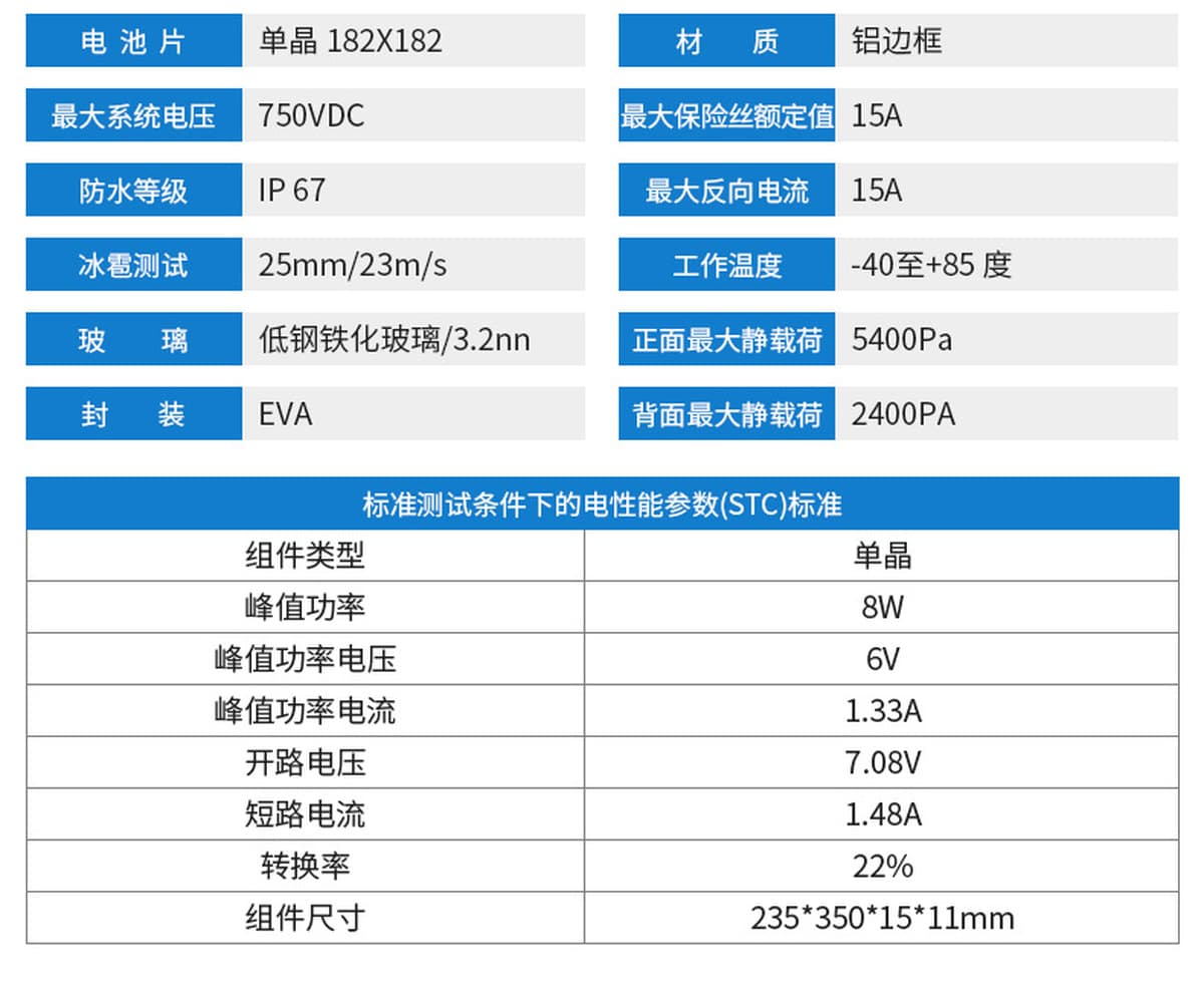 Монокристаллическая солнечная панель для трансграничной торговли, 8 Вт, 6 В, фотоэлектрический модуль, система питания,...