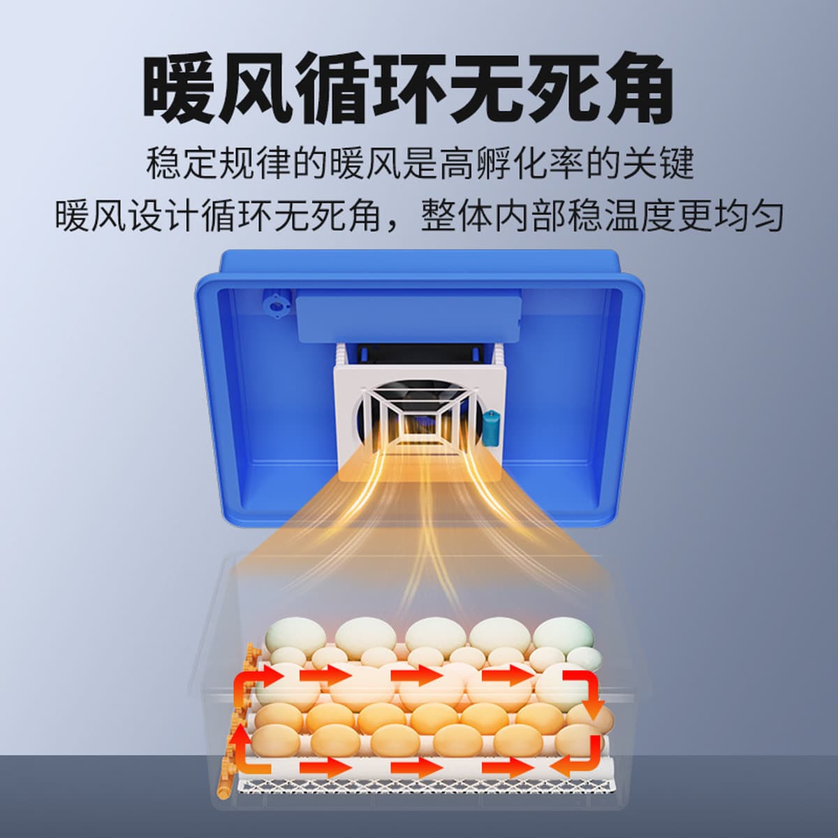 Инкубатор для яиц для внешней торговли, малый бытовой инкубатор на 4-176 яиц, интеллектуальный полностью автоматический...