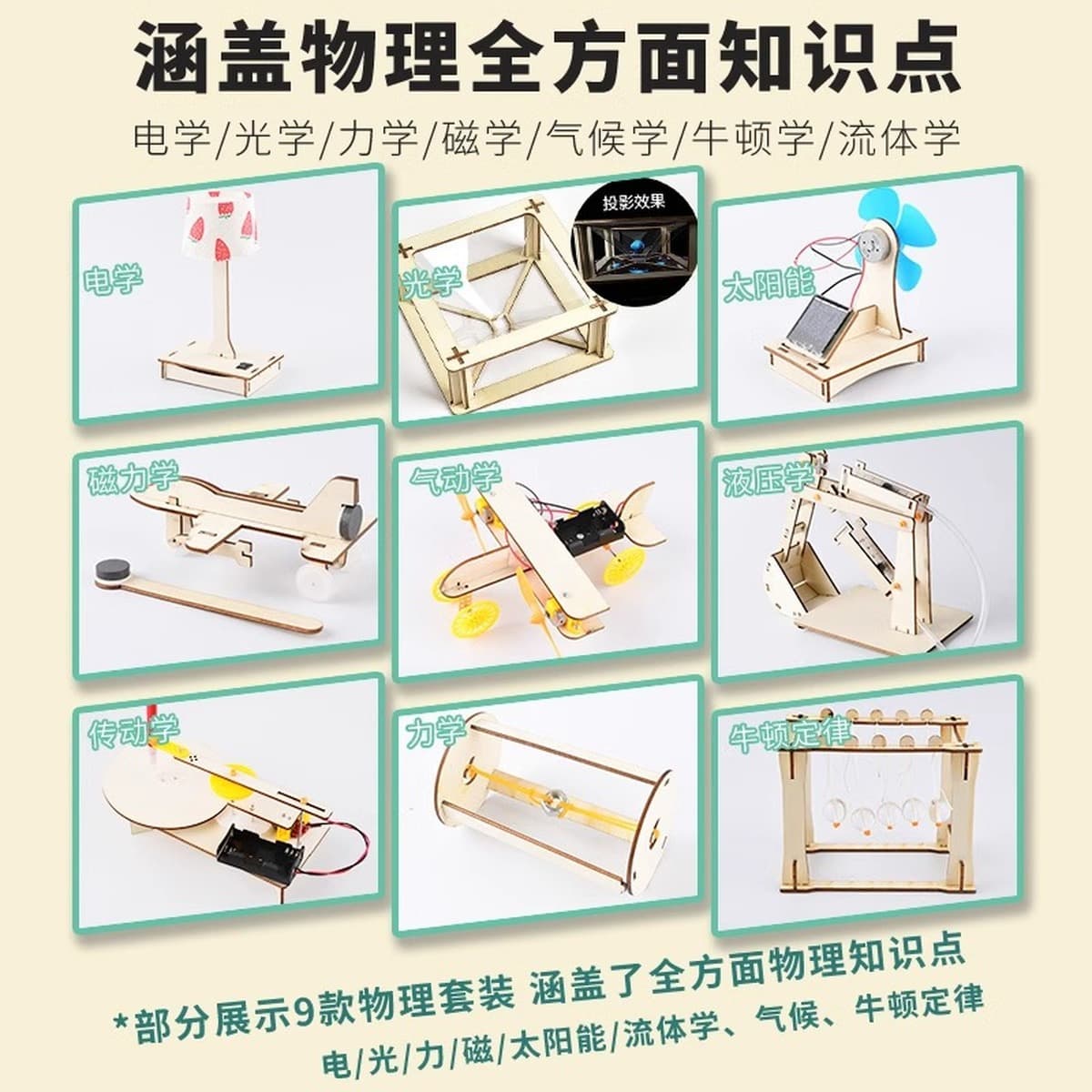 Детский набор научных экспериментов Студенческая технология делает небольшие изобретательские материалы Детский сад...