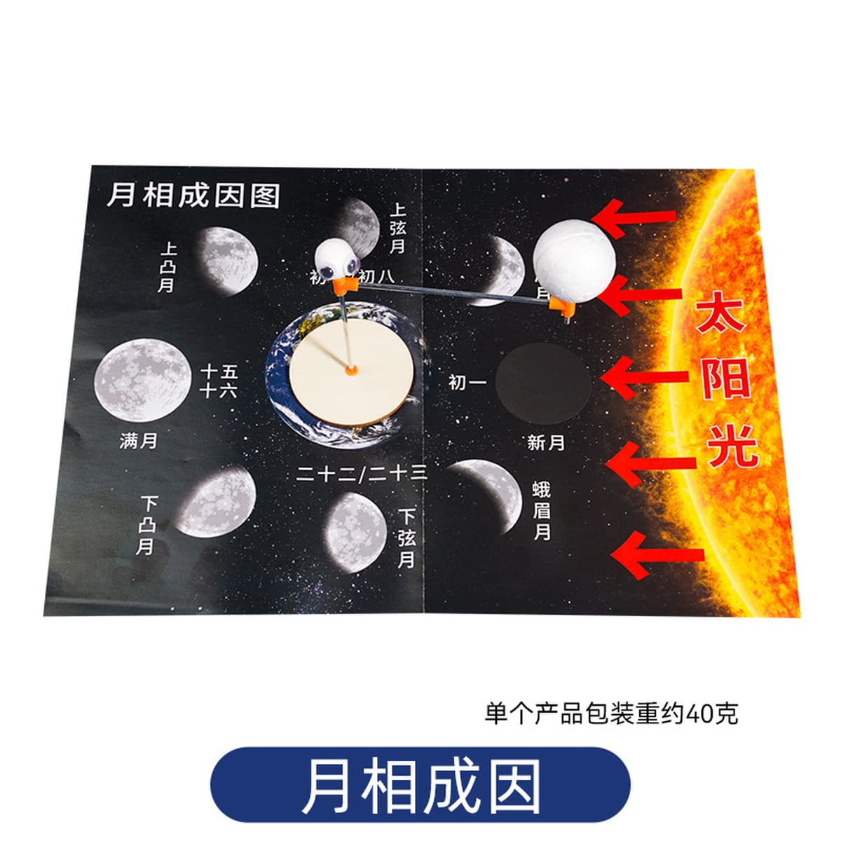 Научный экспериментальный набор для детей детский сад diy технологии ручной работы небольшой материал для подарков игрушки...