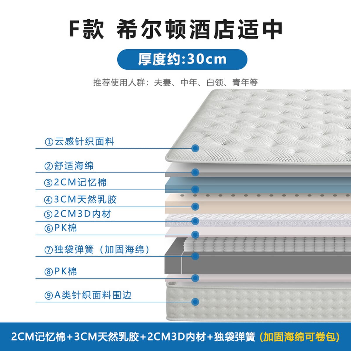 Lan Sizhi сделал отель компрессионная сумка из супер мягкого хлопка памяти латекс независимый бесшумный пружинный матрас...