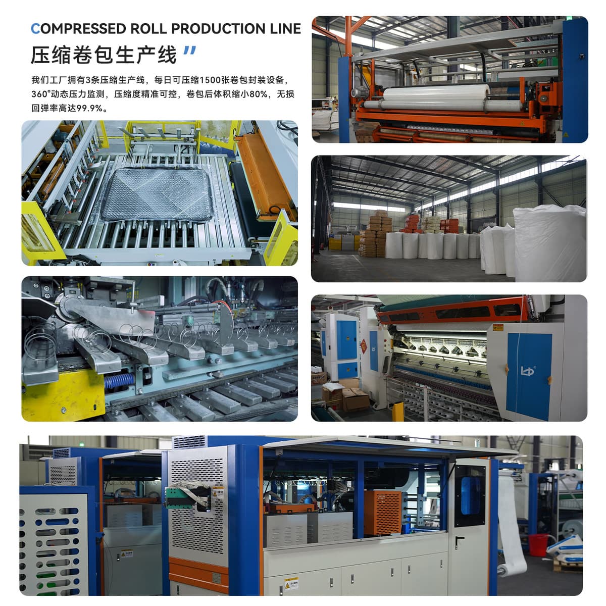 Компания, занимающаяся трансграничной внешней торговлей, специализируется на матрасах, упакованных в рулонах, прессованных...