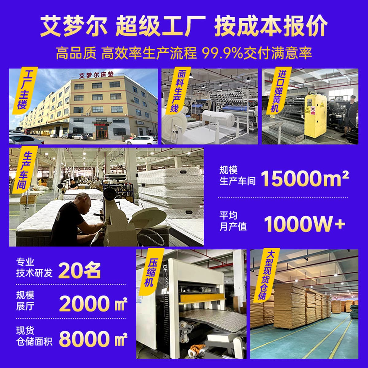 Пружинный матрас 20 см для арендных квартир и отелей, двуспальный, особо жесткий, из кокосовой пальмы, Simmons,...