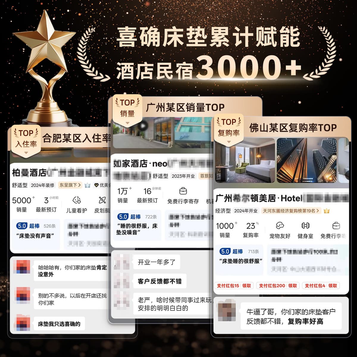 Матрас Simmons толщиной 15 см, бытовой тонкий независимый весенний джутовый латекс 1.5m жесткий коврик для защиты талии и...