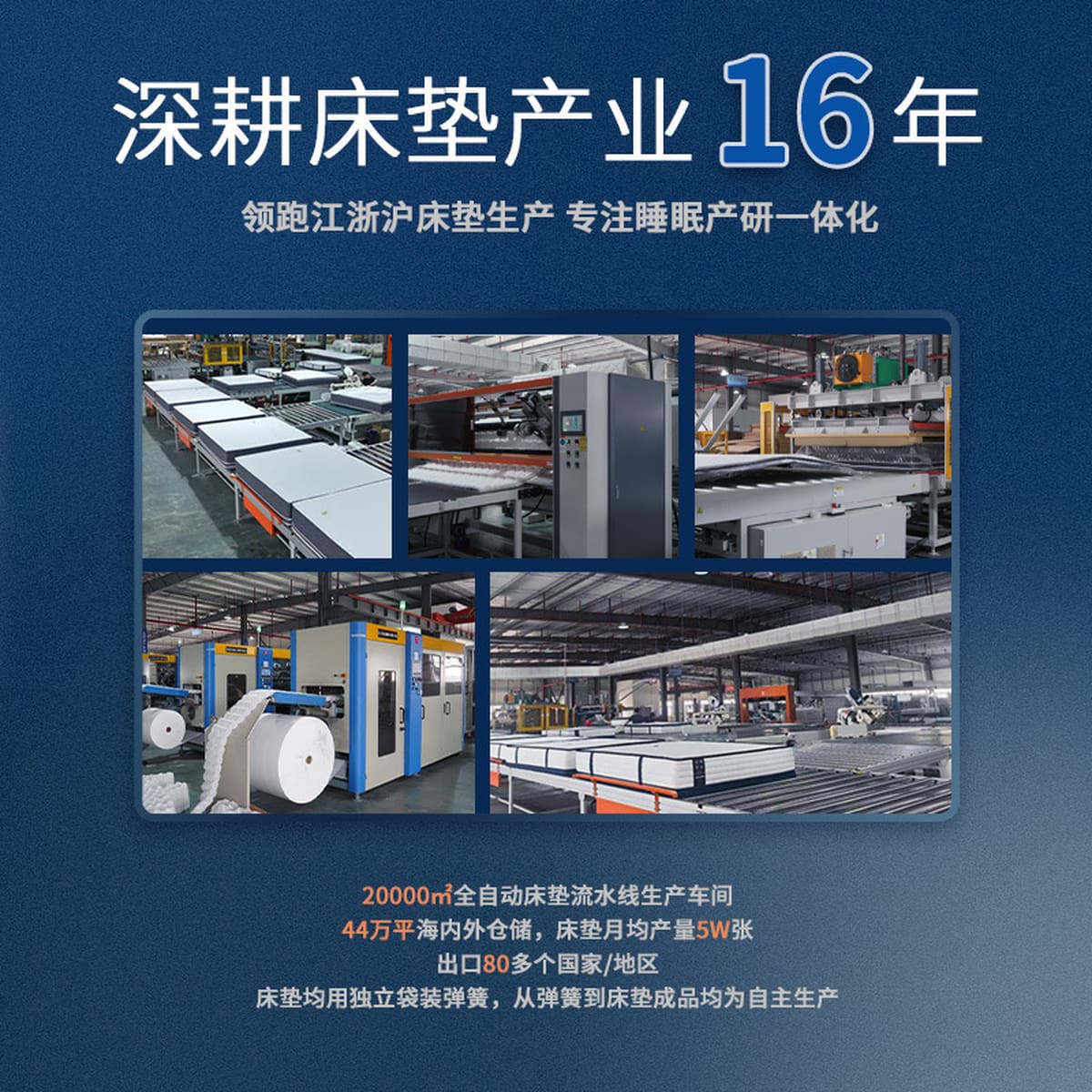 Матрас из пены с эффектом памяти, без давления, двойного назначения, мягкий и жесткий, с независимыми пружинами, гостиничный...