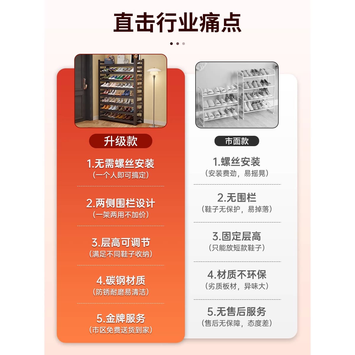 Напольная многоярусная обувница из стали для прихожей, простая металлическая подставка для обуви, шкаф для обуви у входной...