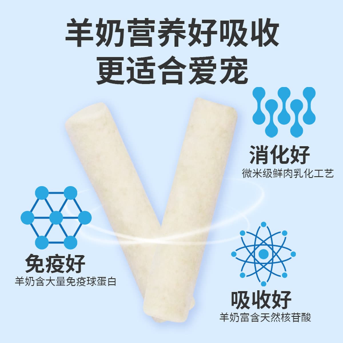 Лиофилизированный корм для домашних животных, закуски для кошек и собак, палочки из козьего молока, палочки из куриного...