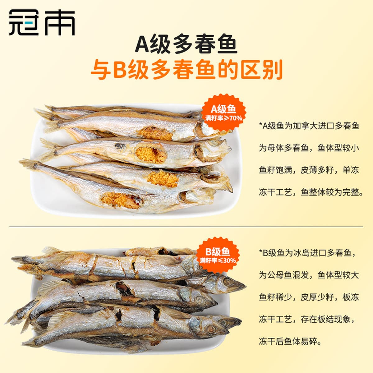 Весенняя рыба Guanben Лиофилизированные закуски для кошек и собак Маленькая рыба, сушеная для увеличения жира и жаберного...