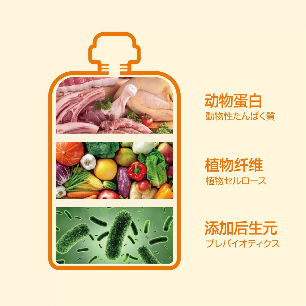 Соус Nikaguru, кошачий мясной соус, влажный корм для кошек, упаковка, кошачьи закуски, мясной соус для домашних животных,...