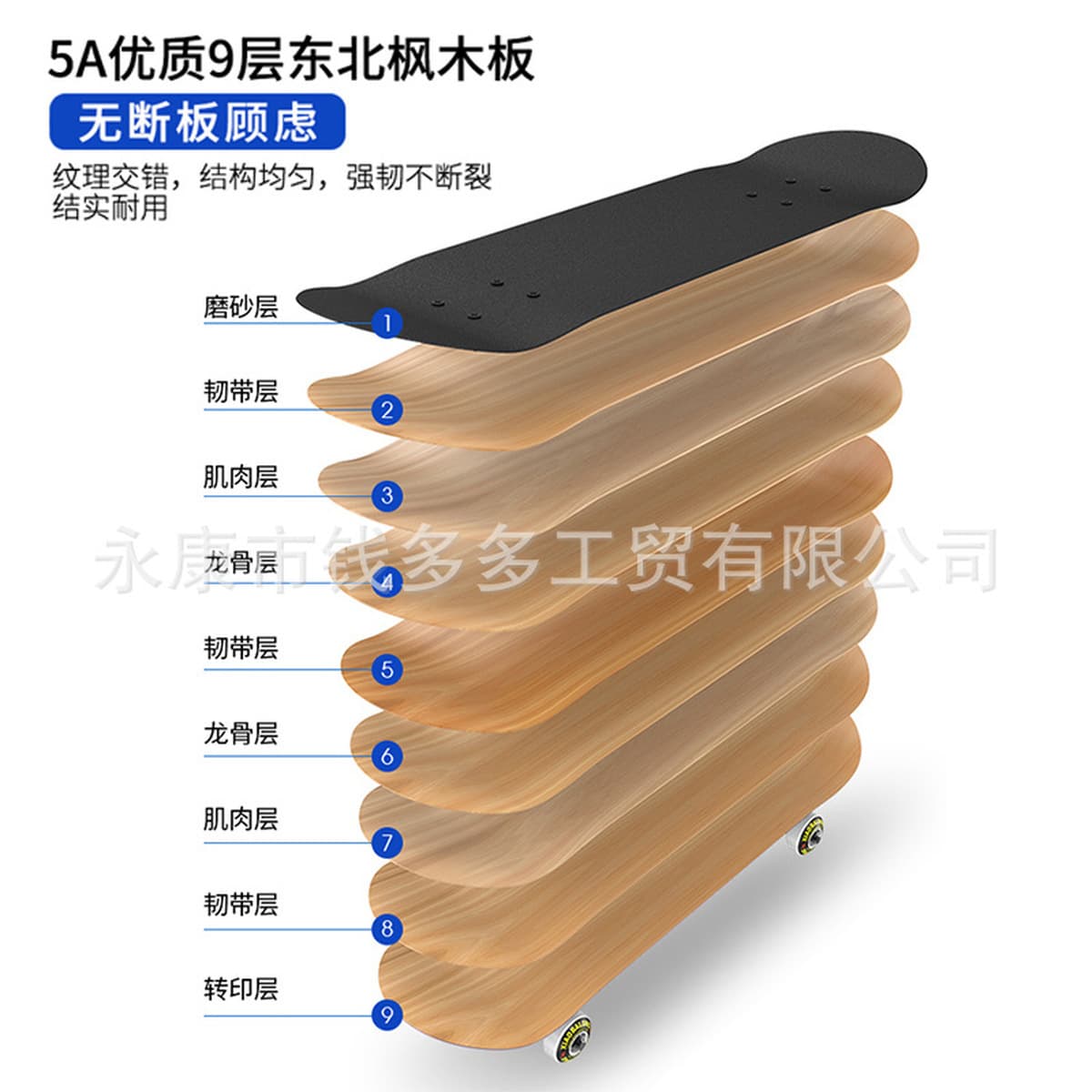 Начинающий двойной деформированный четырехколесный скейтборд для взрослых Мальчики Девочки подростки детский...