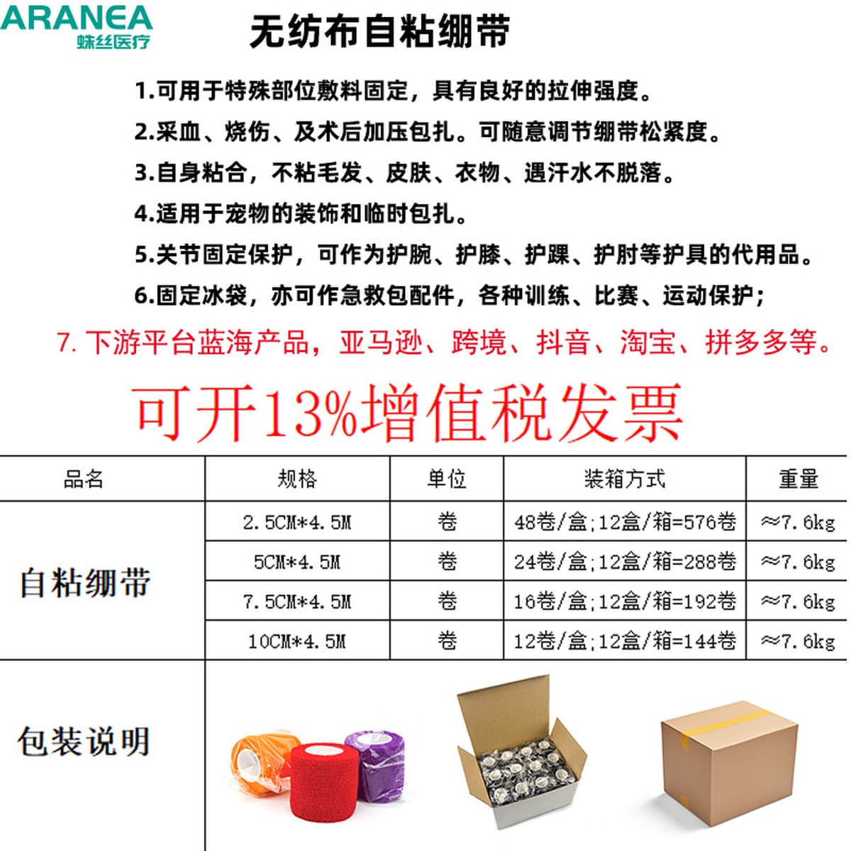 Нетканая студенческая лента для защиты пальцев повязка эластичная самоклеящаяся спортивная защитная повязка эластичная...