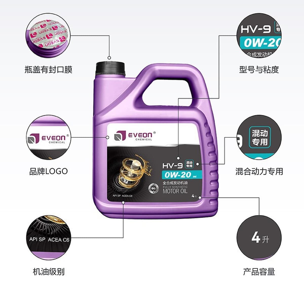 Моторное масло Lion Chemical SP/C6, полностью синтетическое, 0W20, смазочное, для бензиновых двигателей, соответствующее...