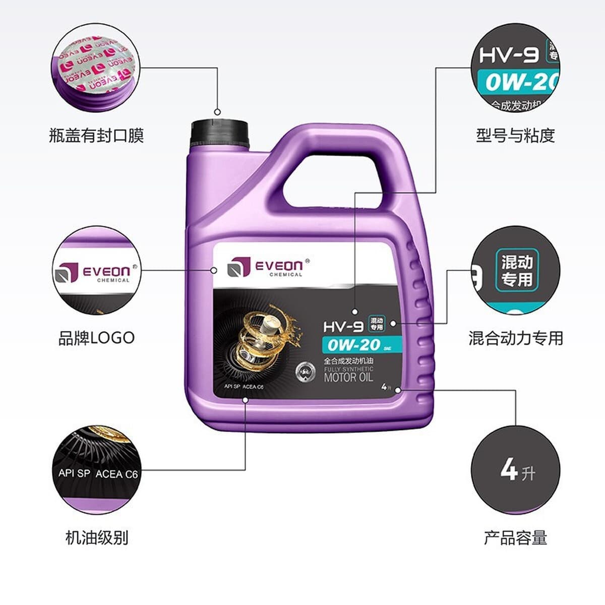 Моторное масло Lion Chemical SP/C6, полностью синтетическое, 0W20, смазочное, для бензиновых двигателей, соответствующее...