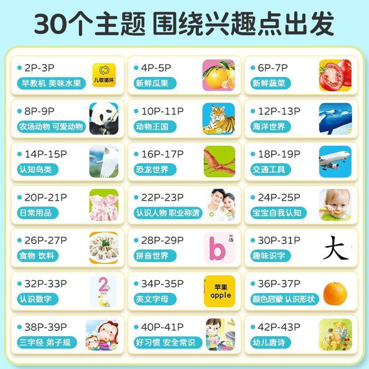 Говорящая аудиокнига для раннего образования От 0 до 6 лет дети Просветление Раннее Обучение детские игрушки обучающая...