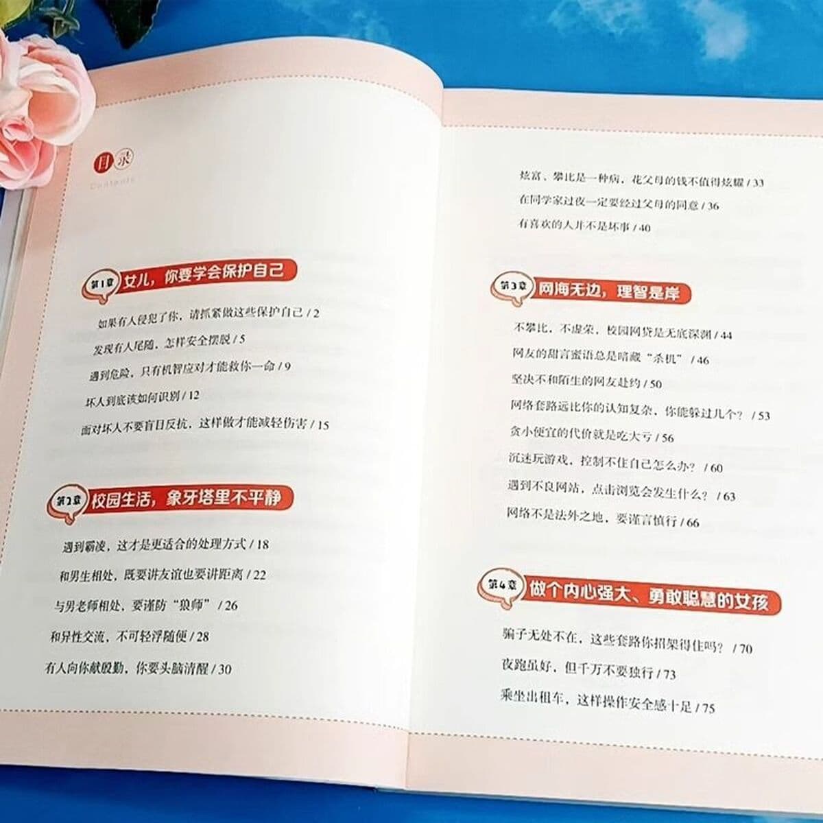 Девочки, как вы можете защитить себя от 10-16 лет