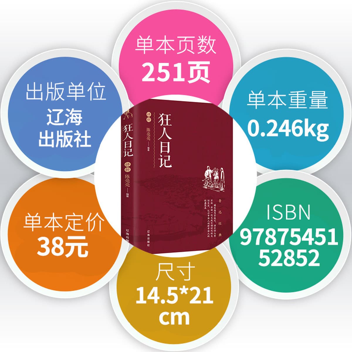 Полное собрание сочинений Лу Синя из 10 томов без сокращений