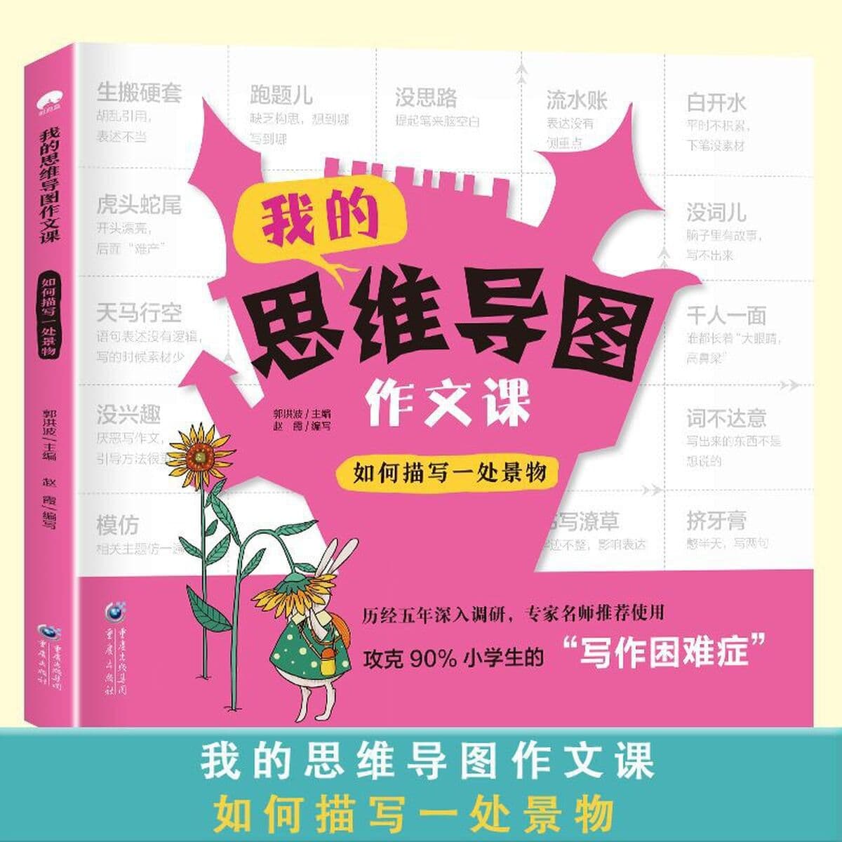 Как написать композицию Мой образ мышления