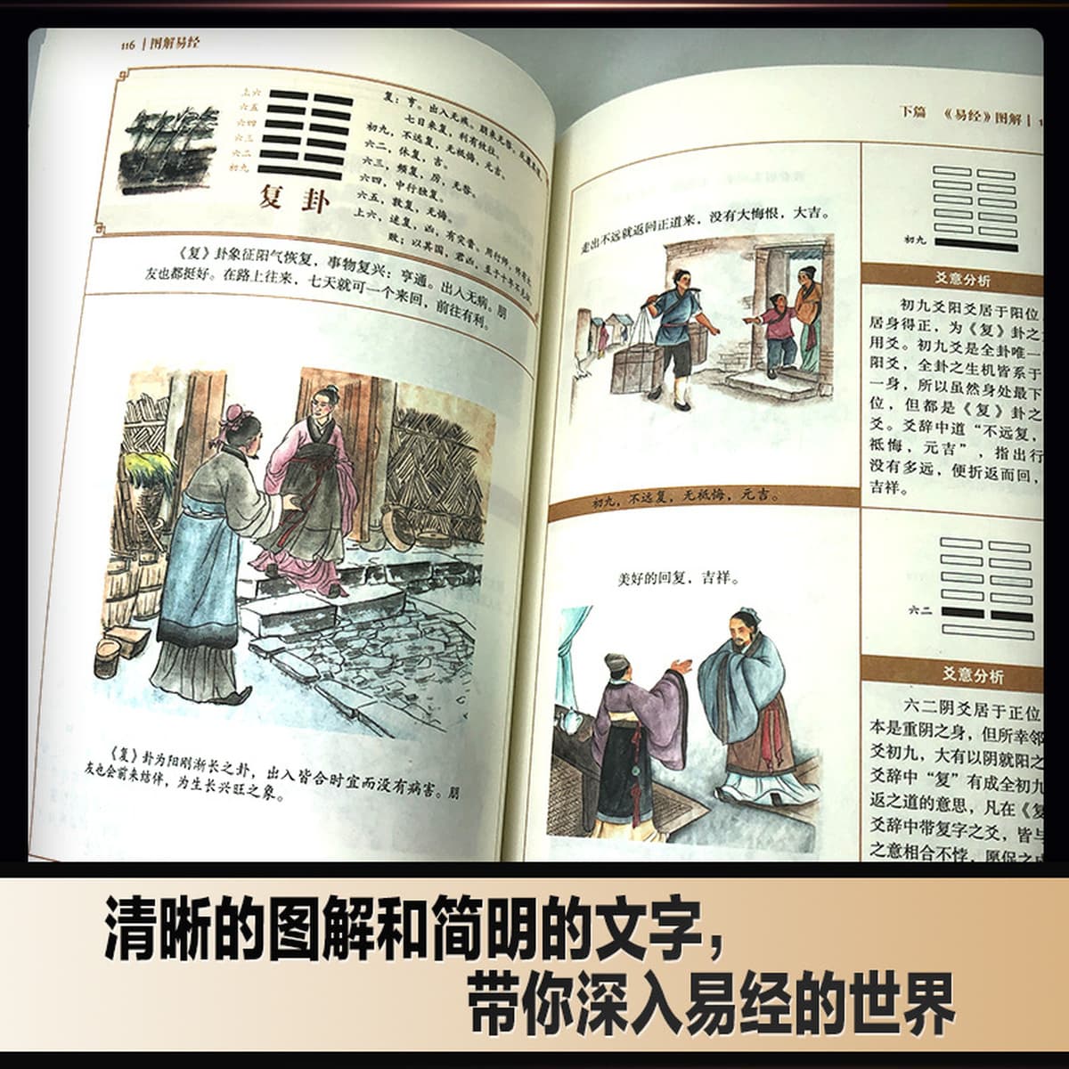 Иллюмирование классики Книги Перемен Иллюмирование мудрости философии Чжоуи Религия и Книга Перемен