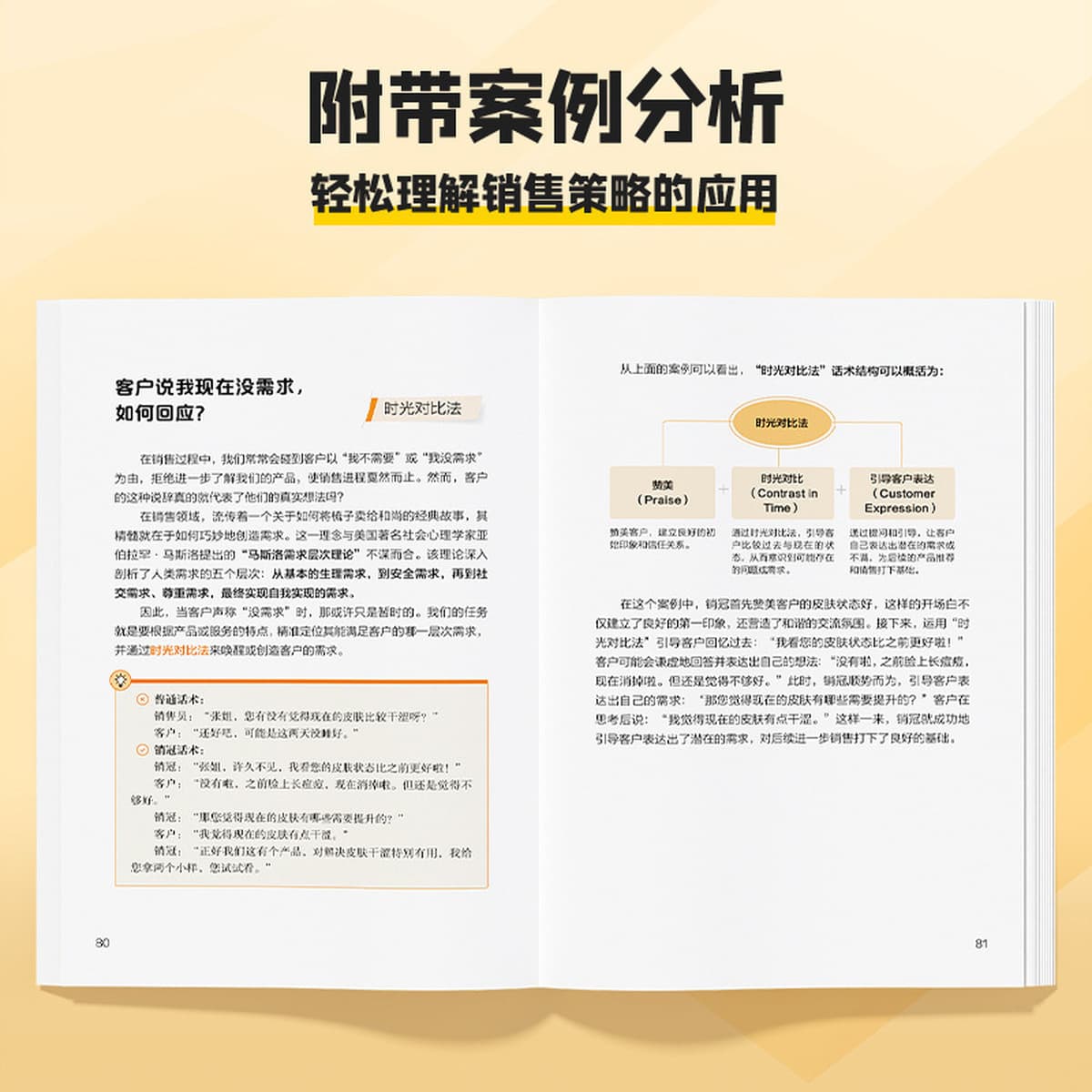 Подлинные книги чемпиона по продажам: практические навыки, высокий эмоциональный интеллект, золотые предложения и секреты...