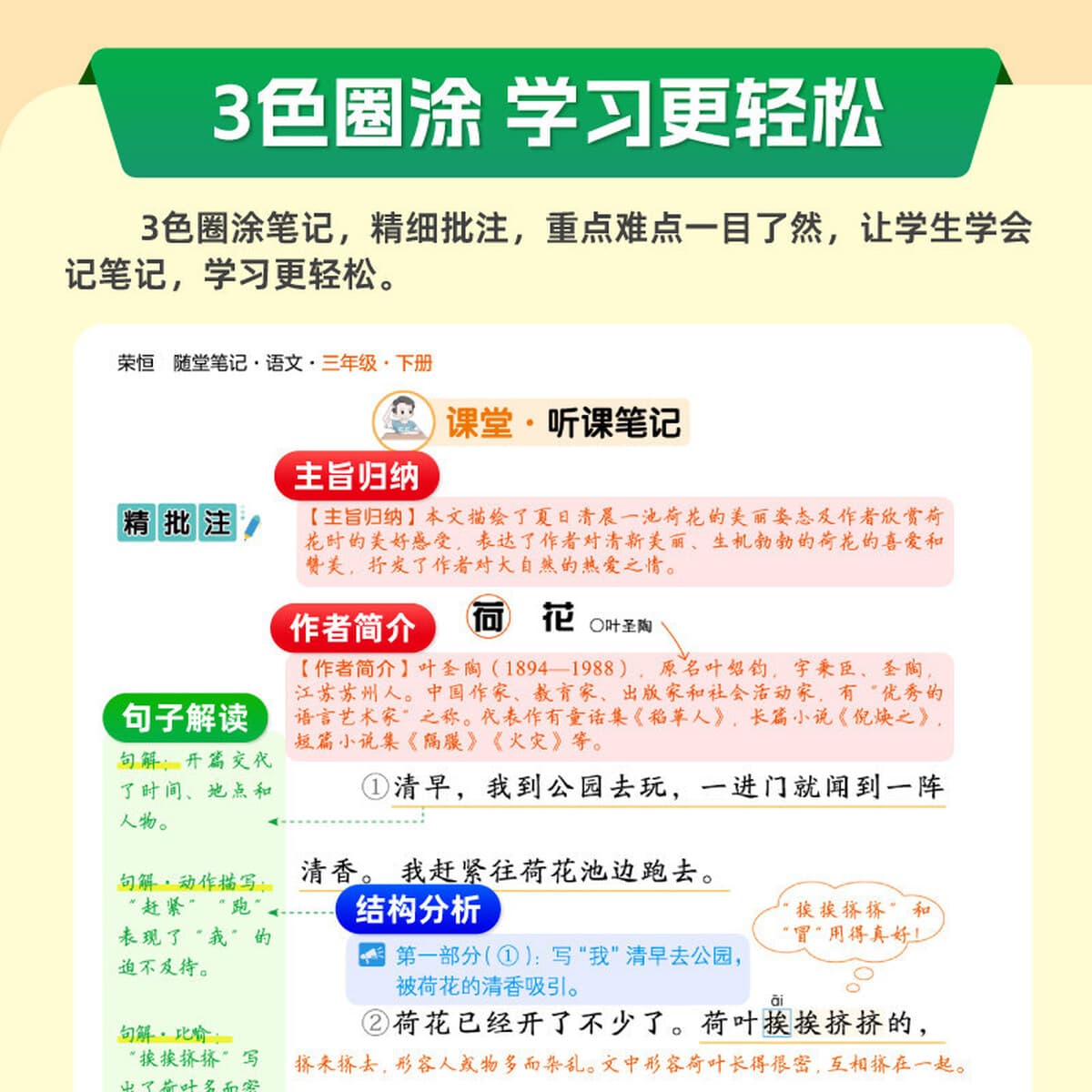 2026 Весенний выпуск: Конспекты уроков Хуанганга. Издательство «Народное образование». Издание Пекинского педагогического...