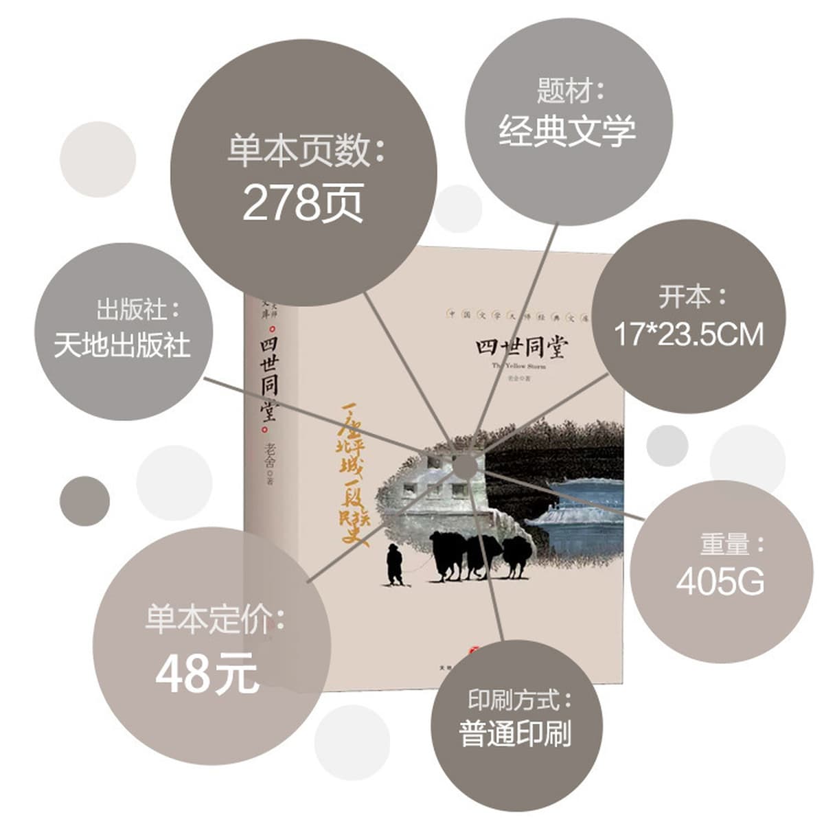 Классическая библиотека китайских писателей: учебное пособие по литературе — «Четыре поколения одного семейства» Лао Шэ, 1...