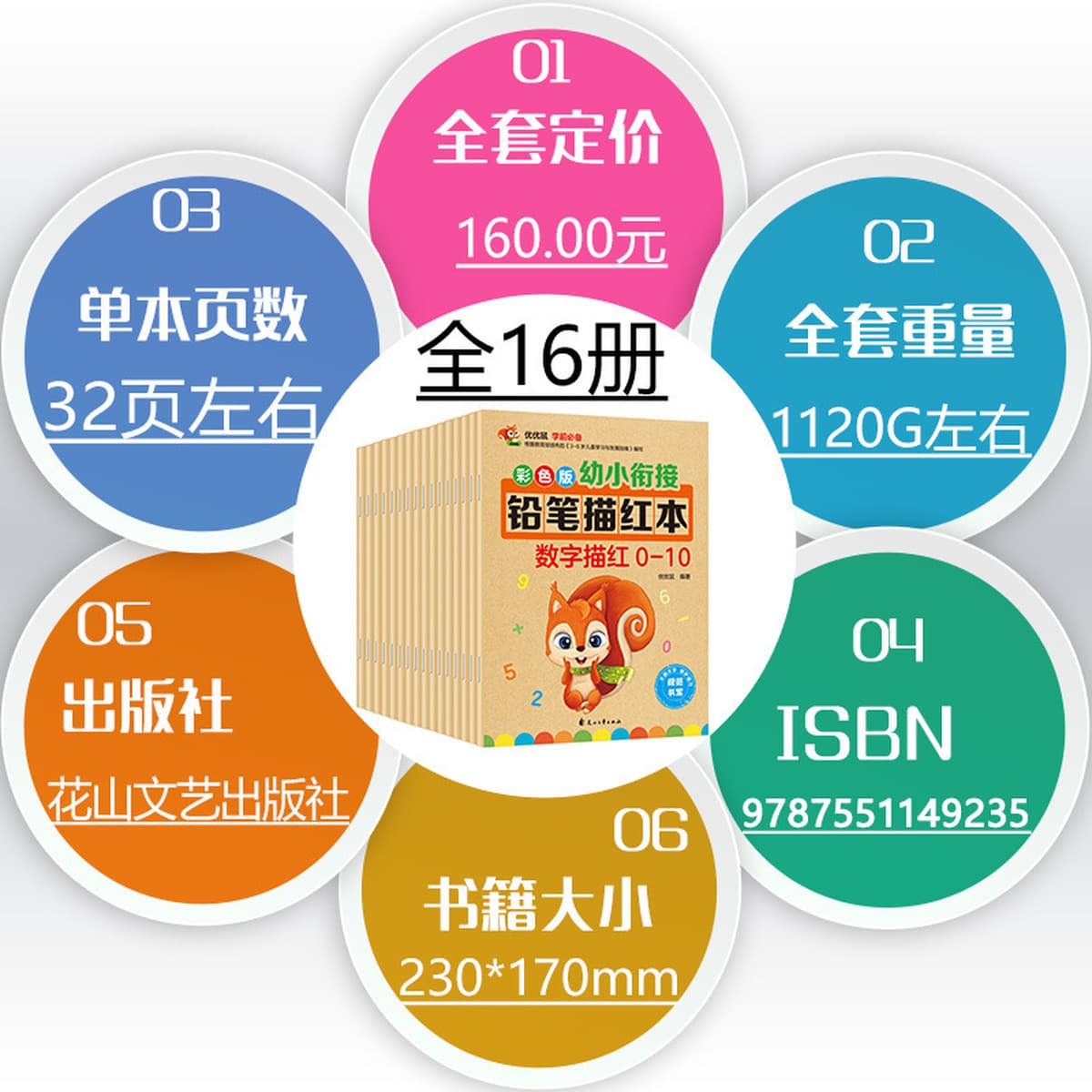 Когезионный карандаш для маленьких детей, Красная книга, цифровая Трассировка, красный пиньинь, трассировка красных...