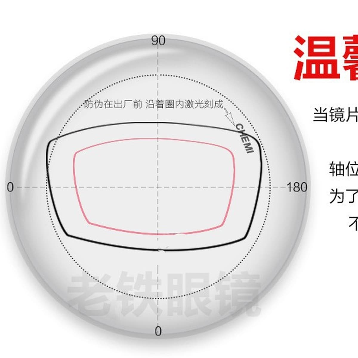 Kemi Lens Новый NIR для защиты здоровья в ближнем инфракрасном диапазоне Пленка высокой четкости Линзы с защитой от синего...