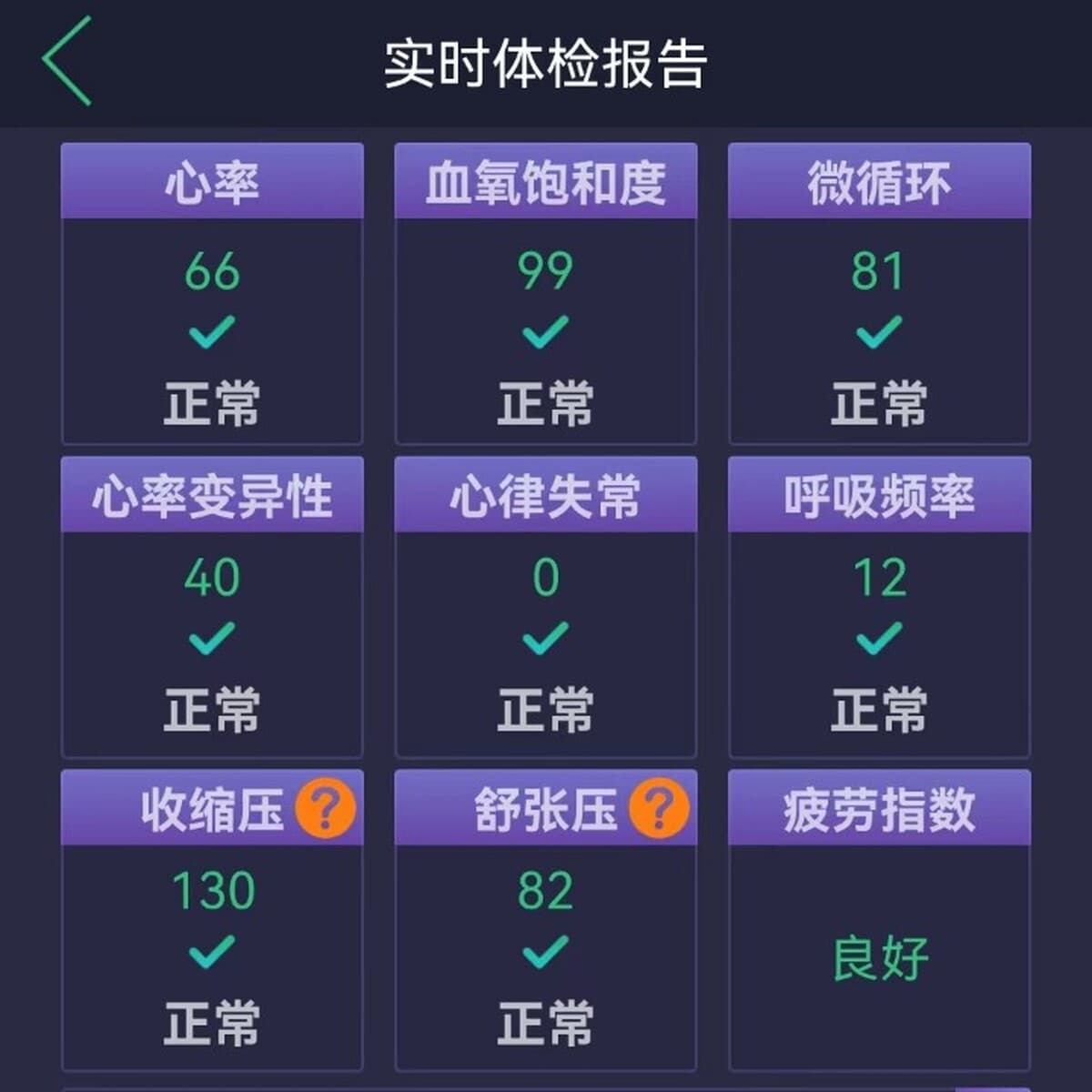 Многофункциональный модуль мониторинга здоровья пульса, кислорода в крови, пульсовой волны, частоты дыхания, датчика индекса...