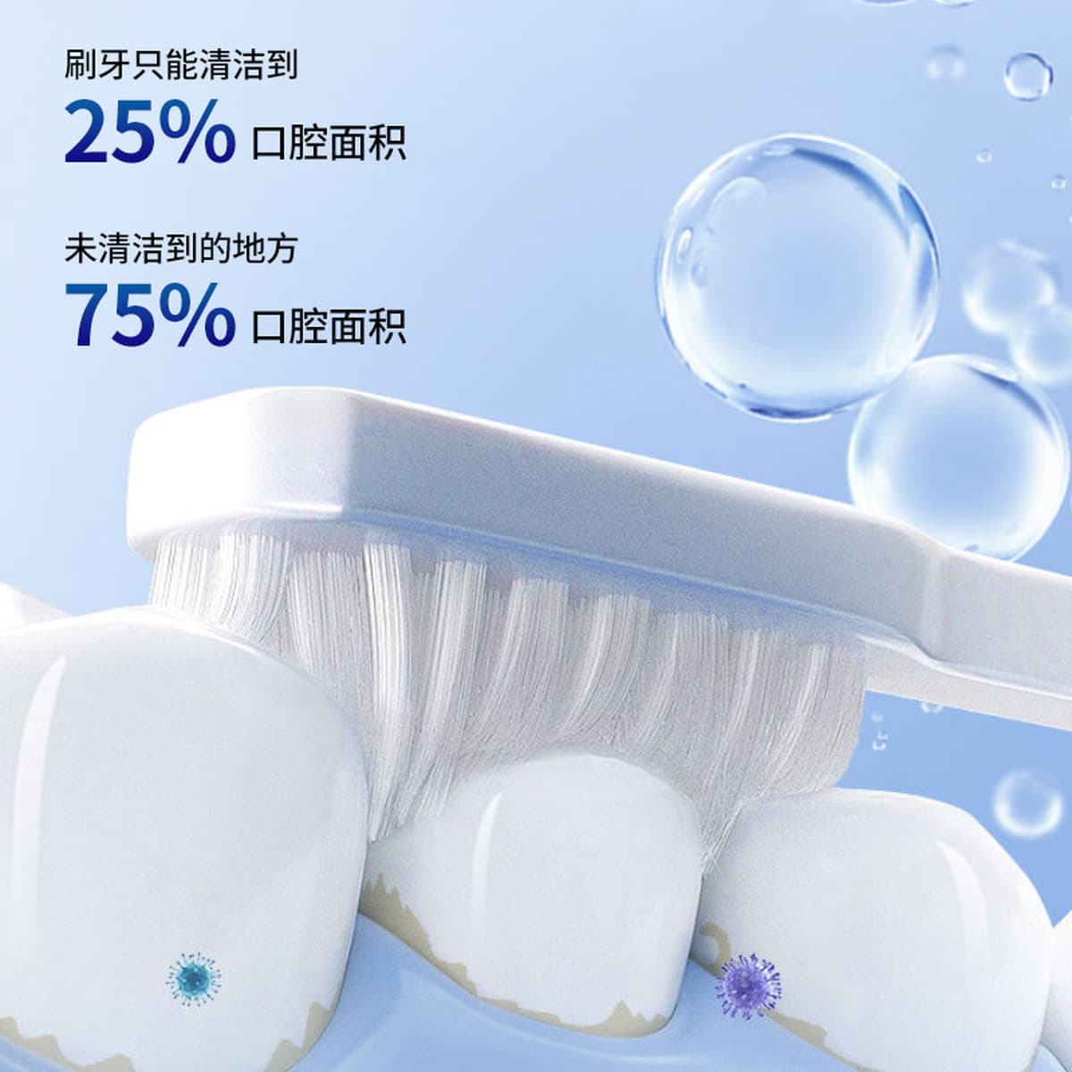 Жидкость для полоскания рта для облегчения запаха во рту в Гонконге