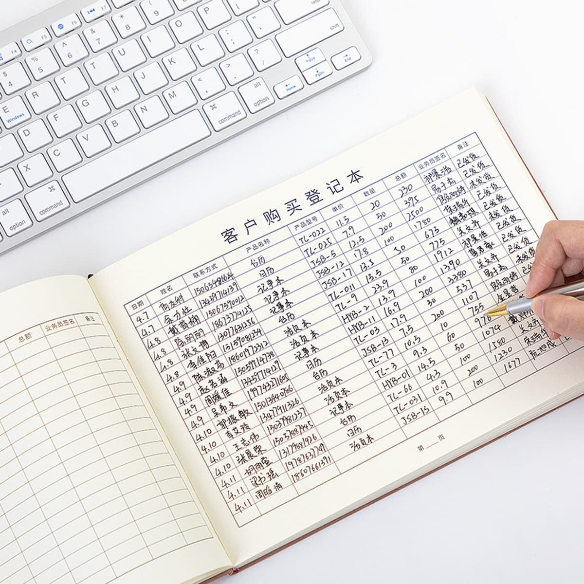 Книга регистрации покупок клиентов, книга регистрации деталей продаж продукции, книга учета выпуска на складе, список,...