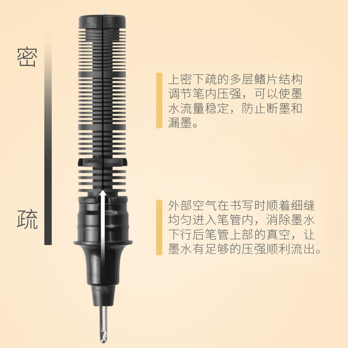 Ручка-роллер Baixue PVN-166 с прямым подачей чернил, черная, для подписи, игольчатая, гелевая, канцелярские товары оптом